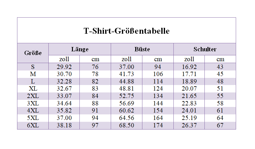 Limitierte Auflage – Neue, individuelle T-Shirt-Geschenke für Fans